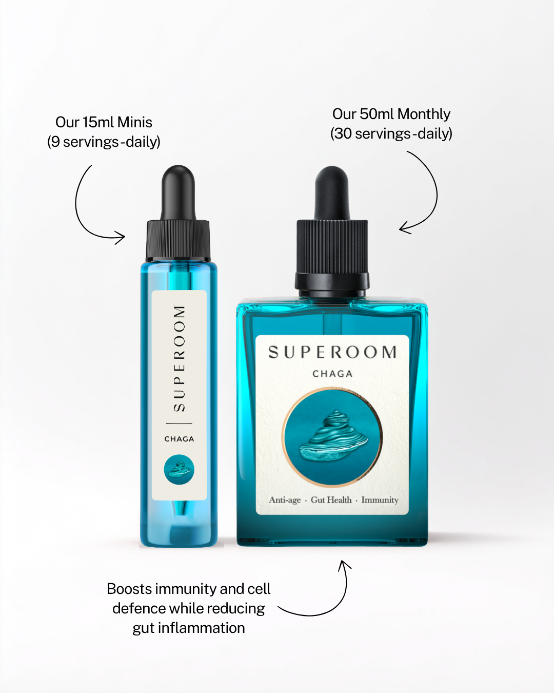 Superoom Chaga — size comparison