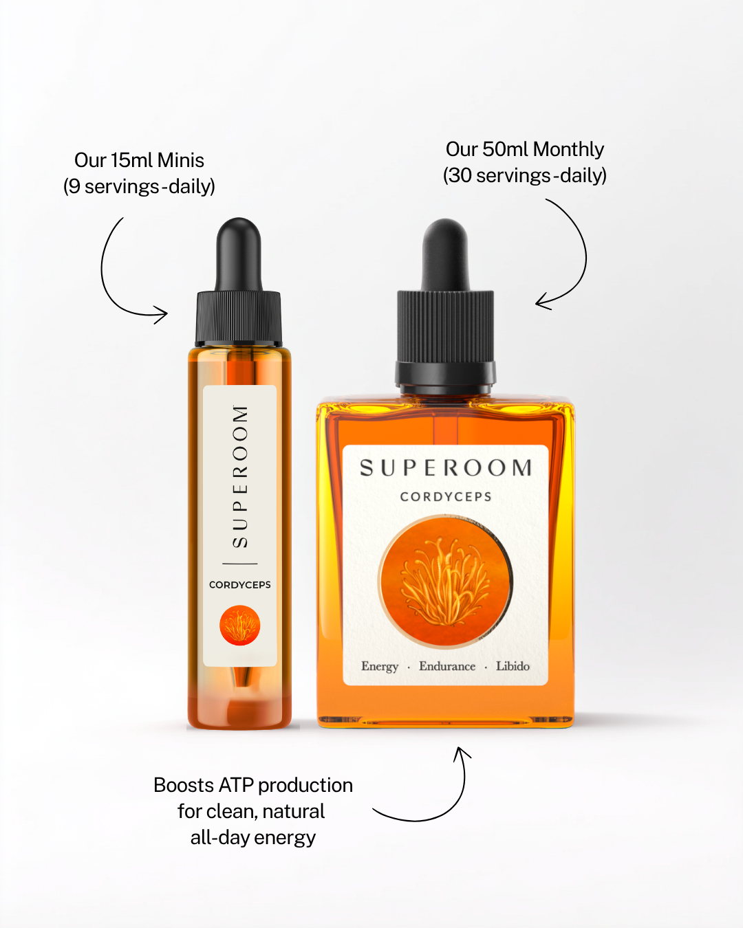 Superoom Cordyceps — size comparison