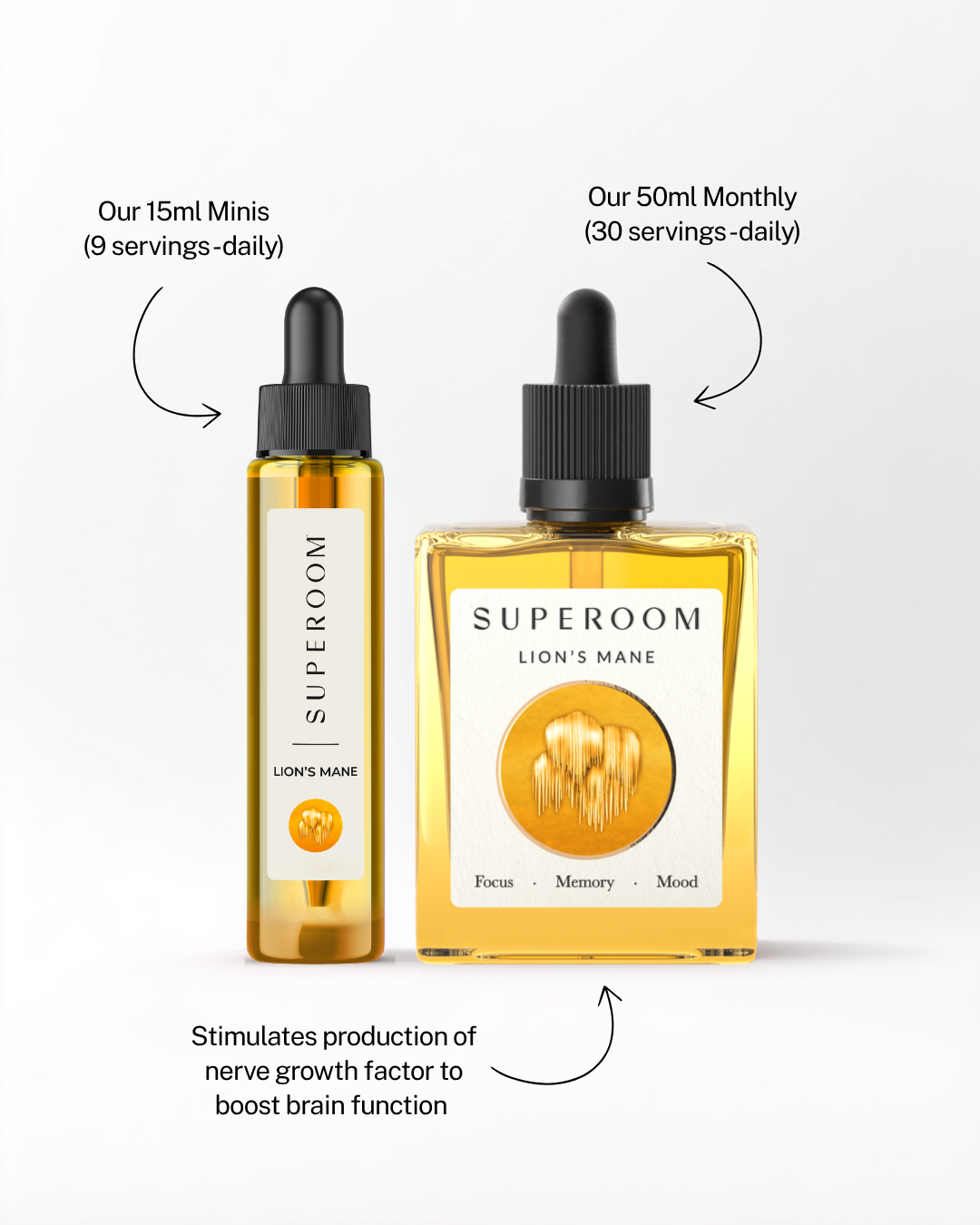 Superoom Lion's Mane — size comparison
