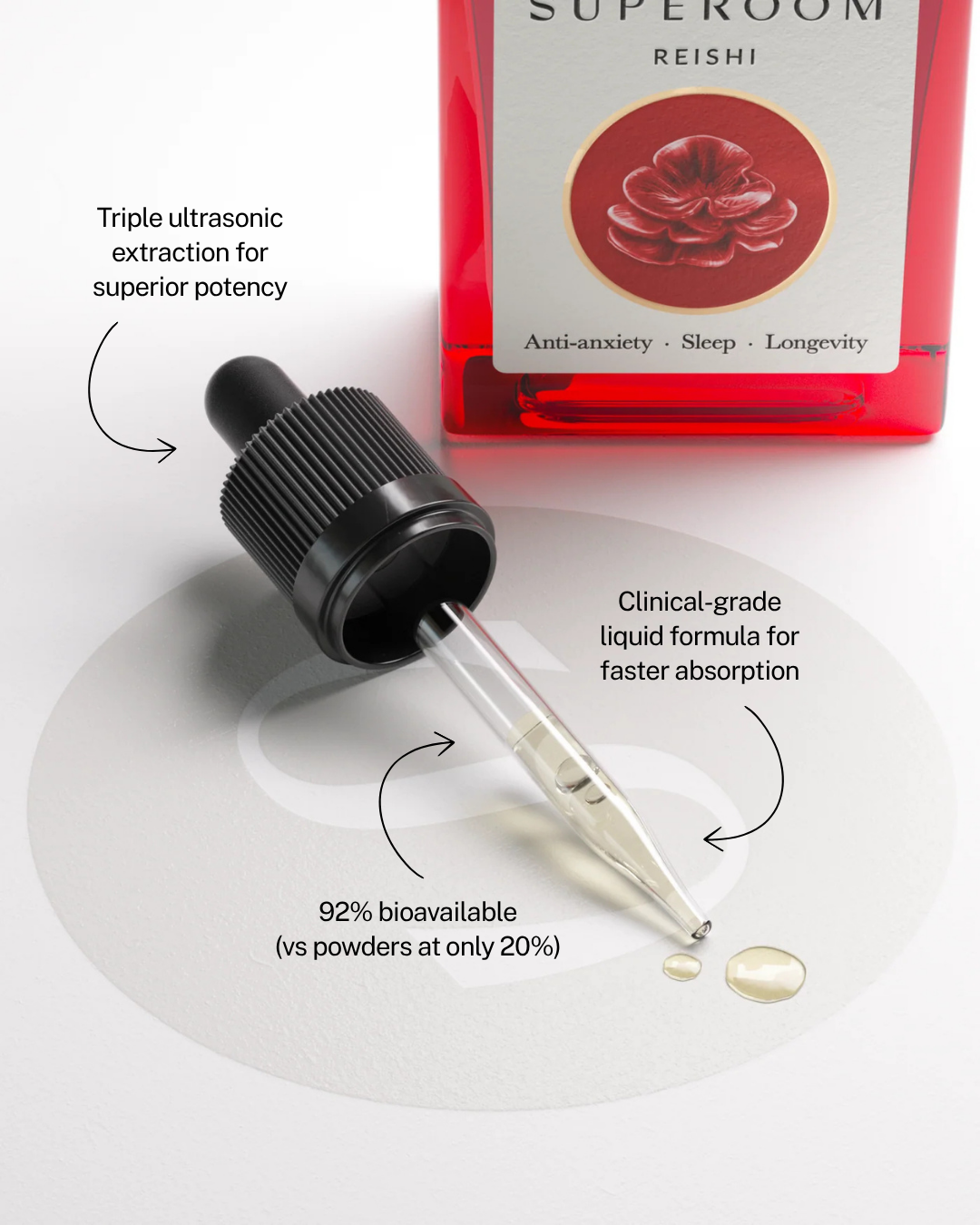Superoom Reishi — triple ultrasonic extraction, 92% bioavailable