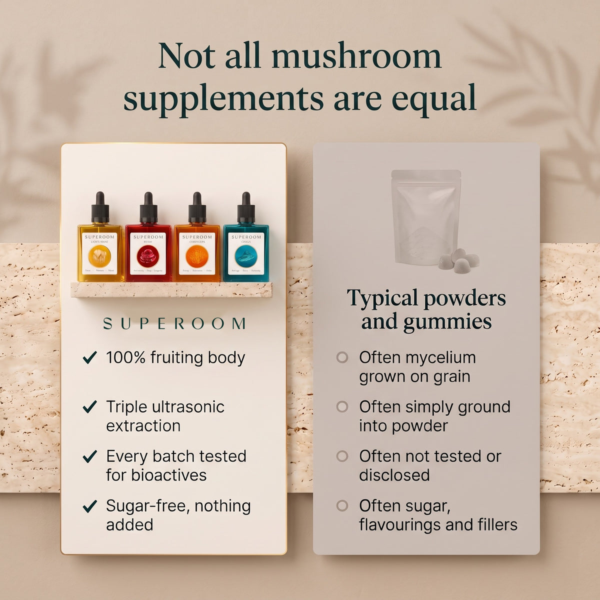 The Collection: Not all mushroom supplements are equal