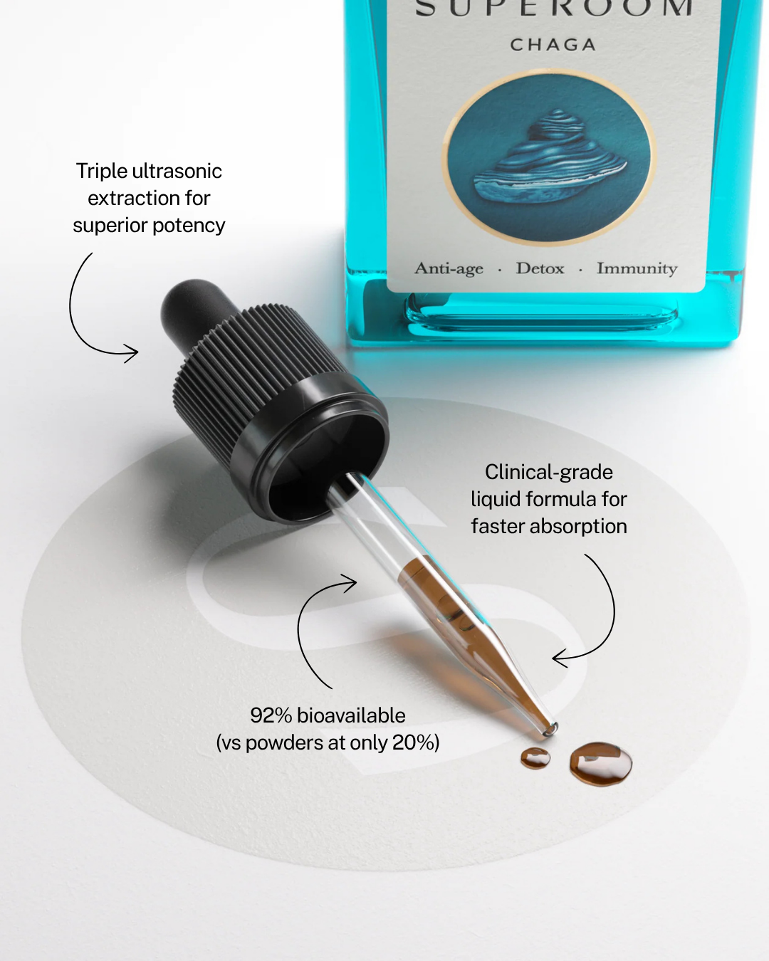 Superoom Chaga — triple ultrasonic extraction, 92% bioavailable