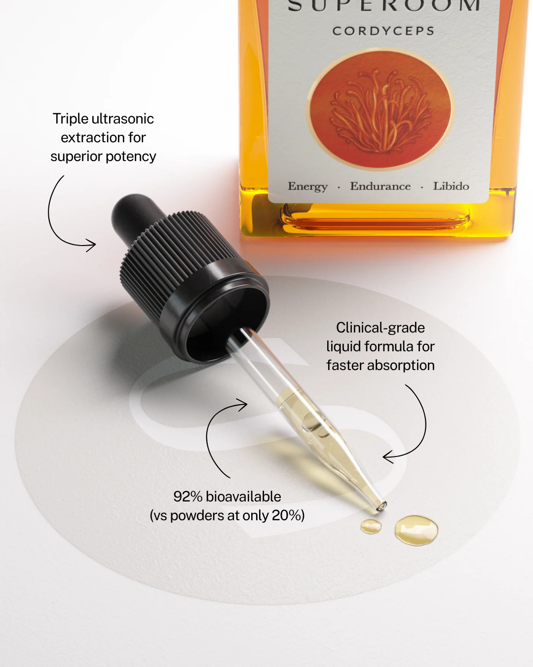 Superoom Cordyceps — triple ultrasonic extraction, 92% bioavailable