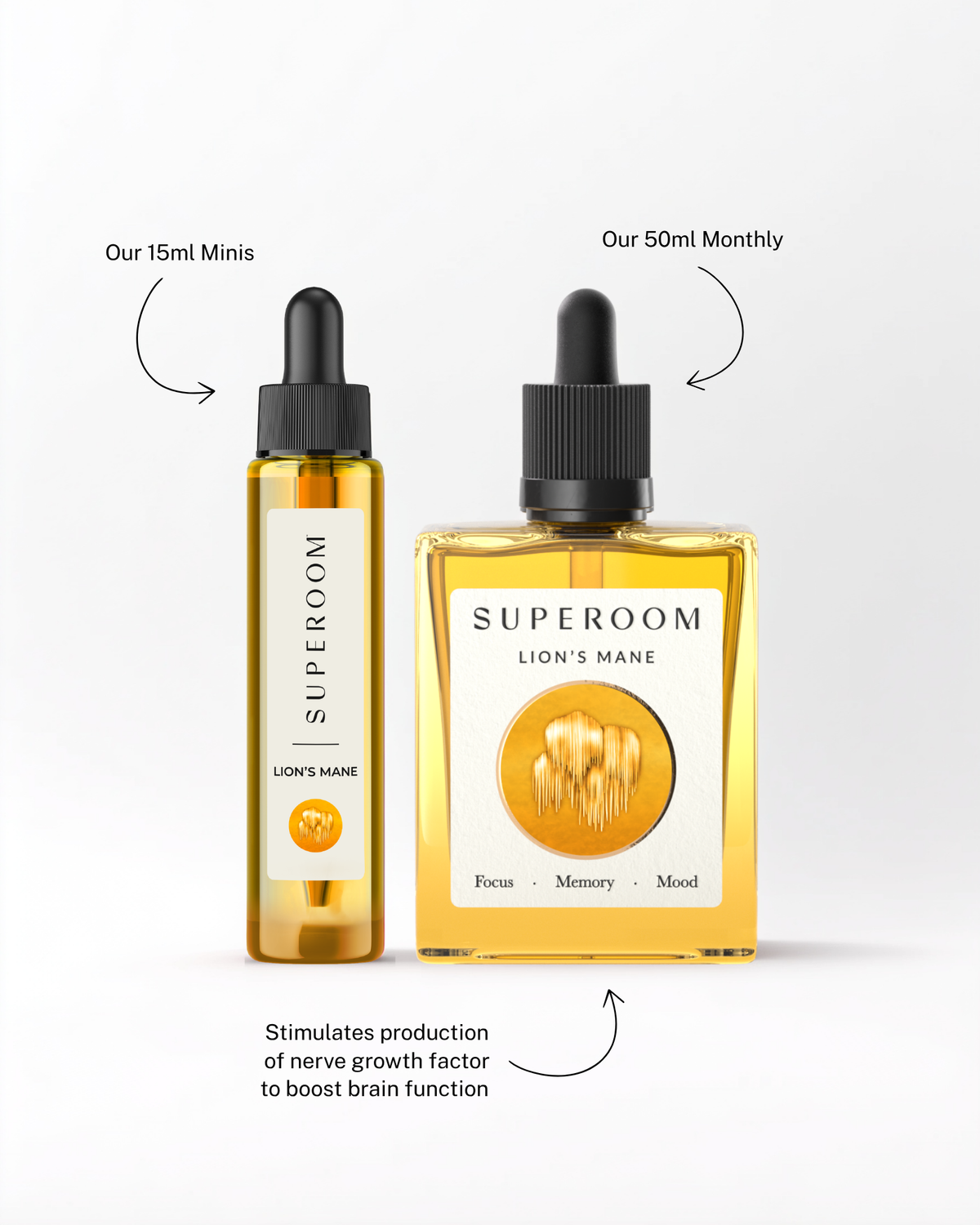 Superoom Lion's Mane — size comparison