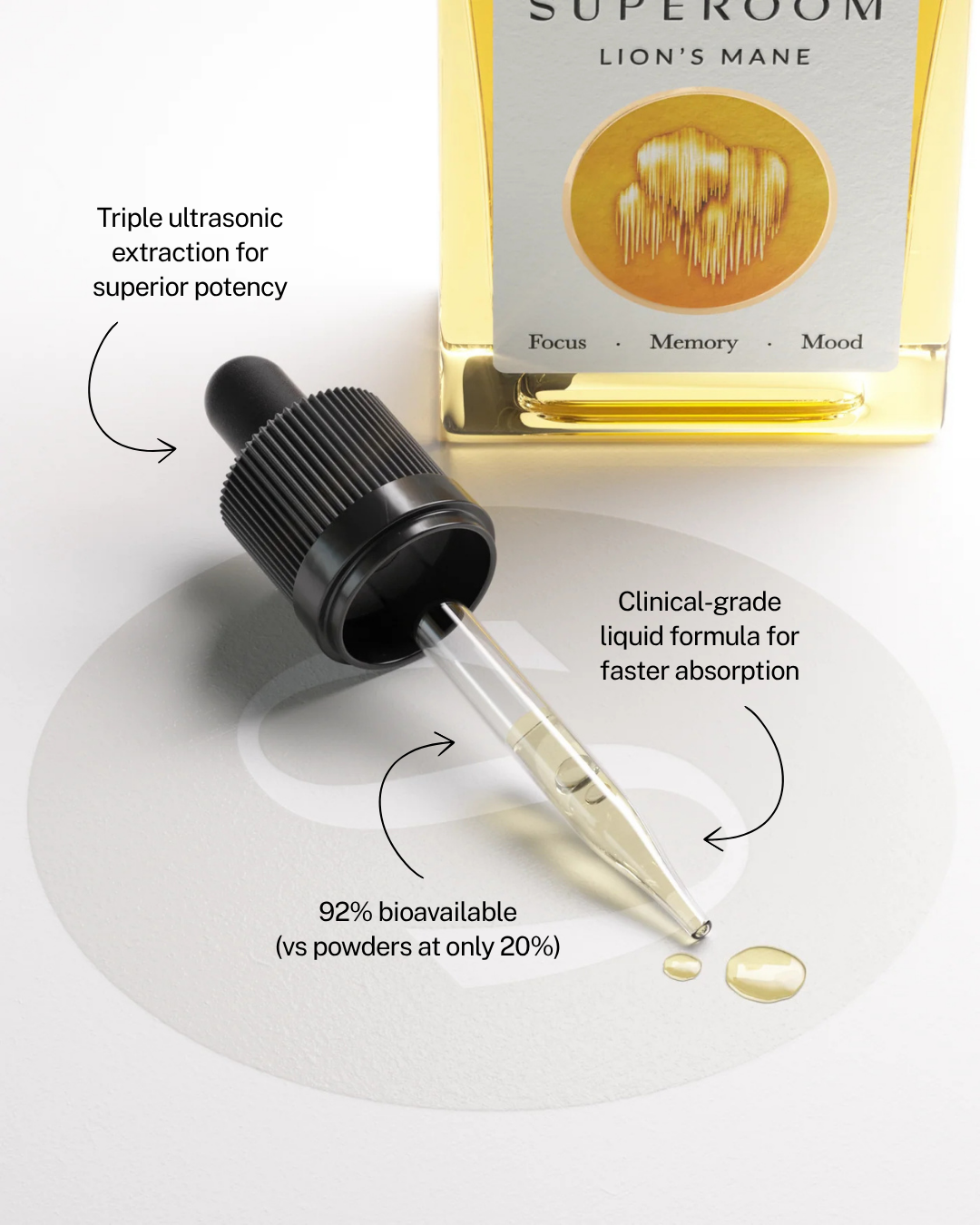 Superoom Lion's Mane — triple ultrasonic extraction, 92% bioavailable