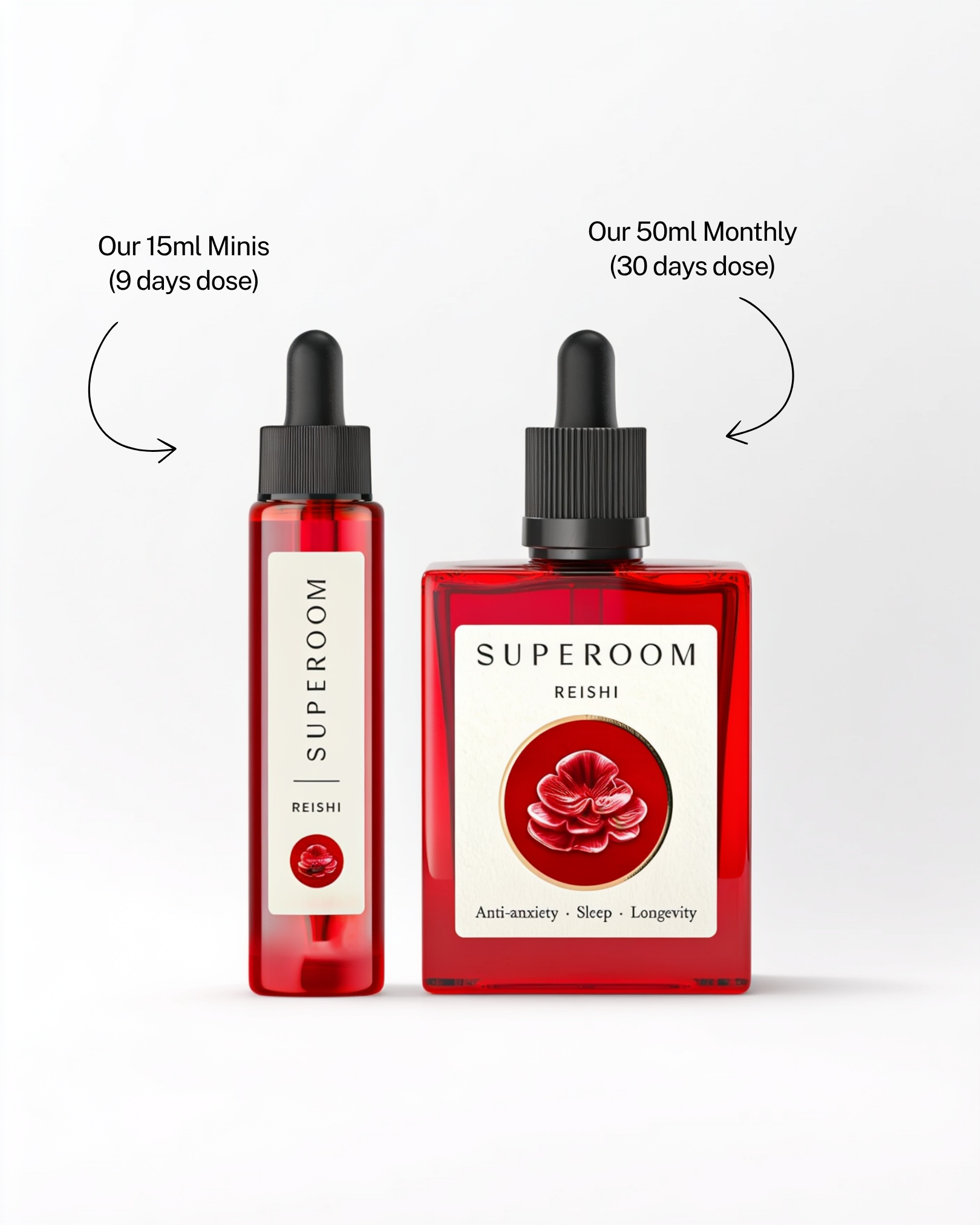 Reishi Clinical-Grade Formula for Ultimate Recovery (Copy)