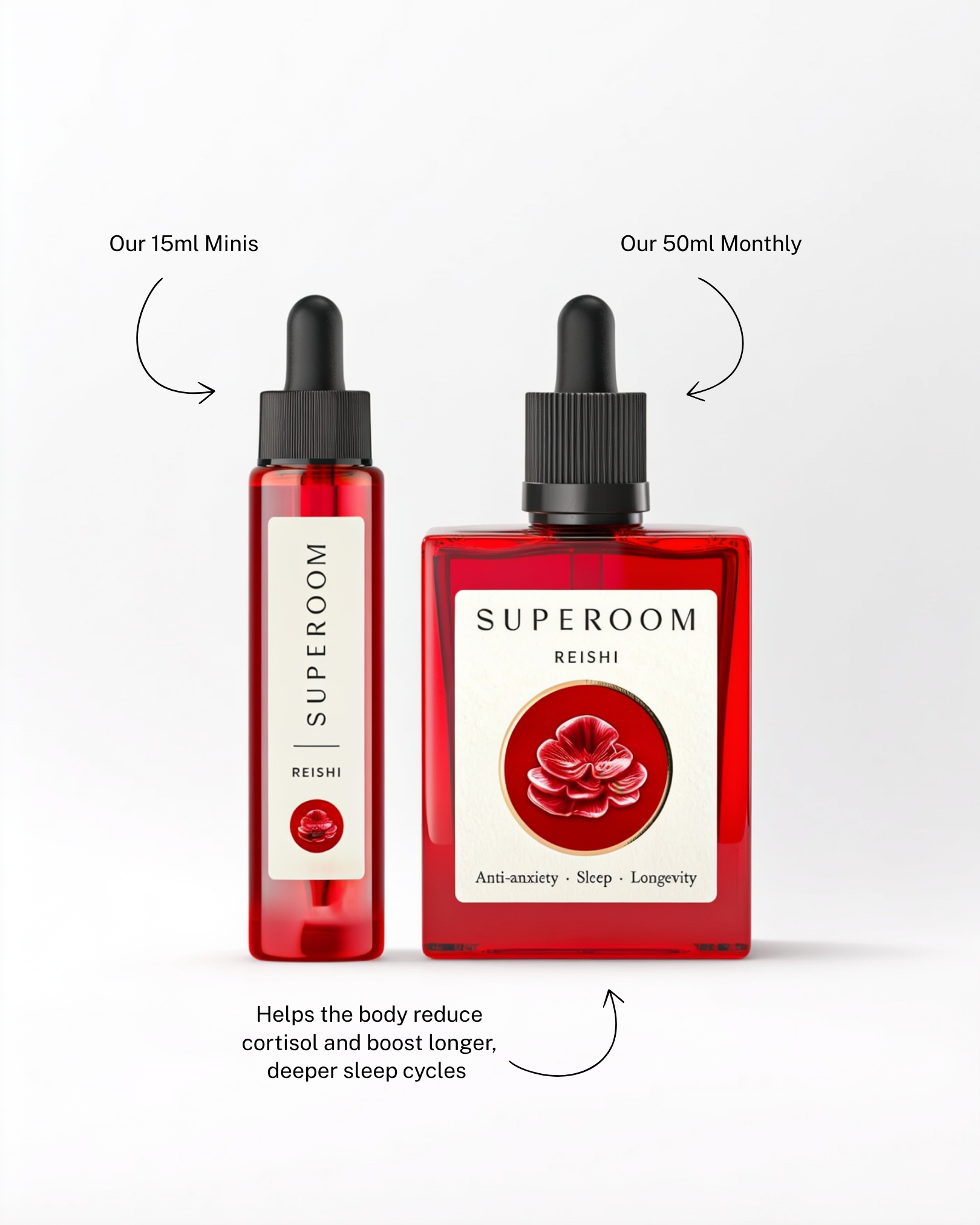 Superoom Reishi — size comparison