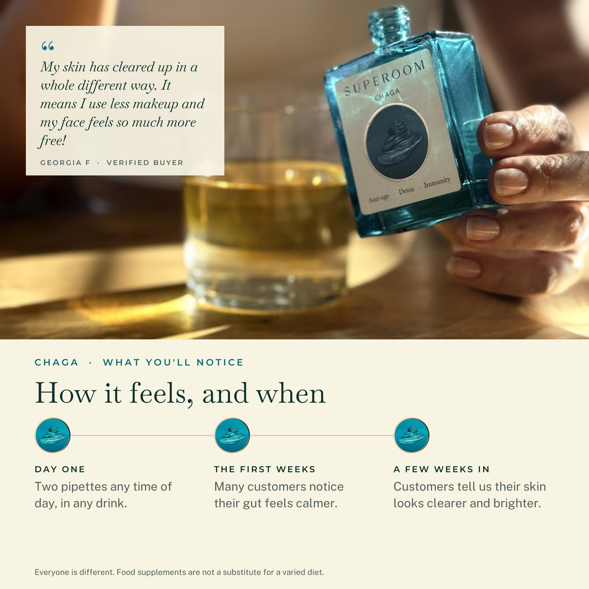 Chaga: how it feels, and when