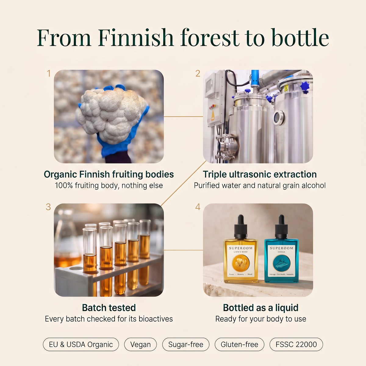 Clarity & Glow: From Finnish forest to bottle