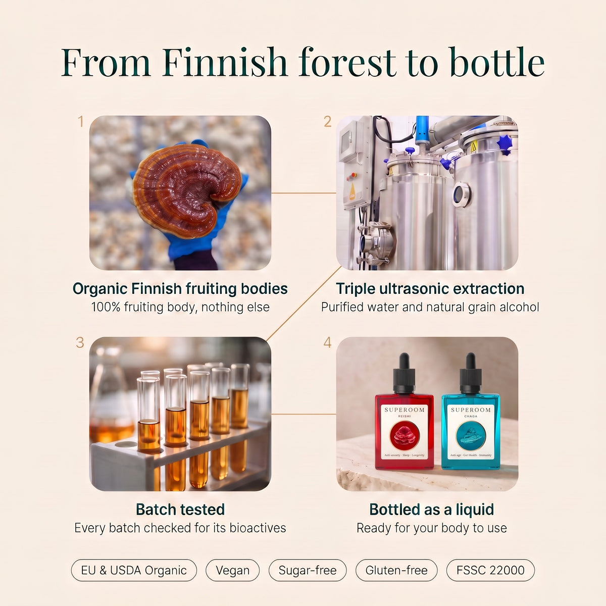 Deep Sleep & Repair: From Finnish forest to bottle