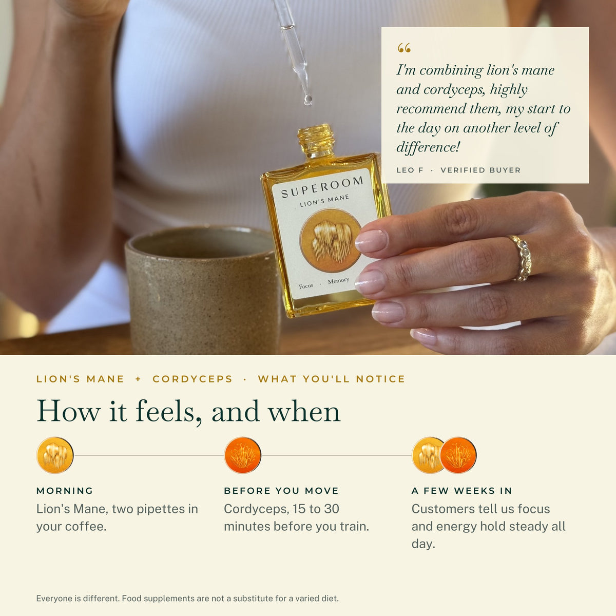 Focus & Fuel: how it feels, and when