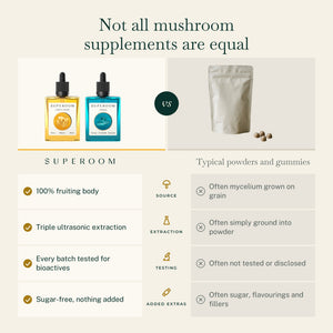 Clarity & Glow: Not all mushroom supplements are equal