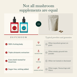Deep Sleep & Repair: Not all mushroom supplements are equal