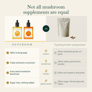 Focus & Fuel: Not all mushroom supplements are equal