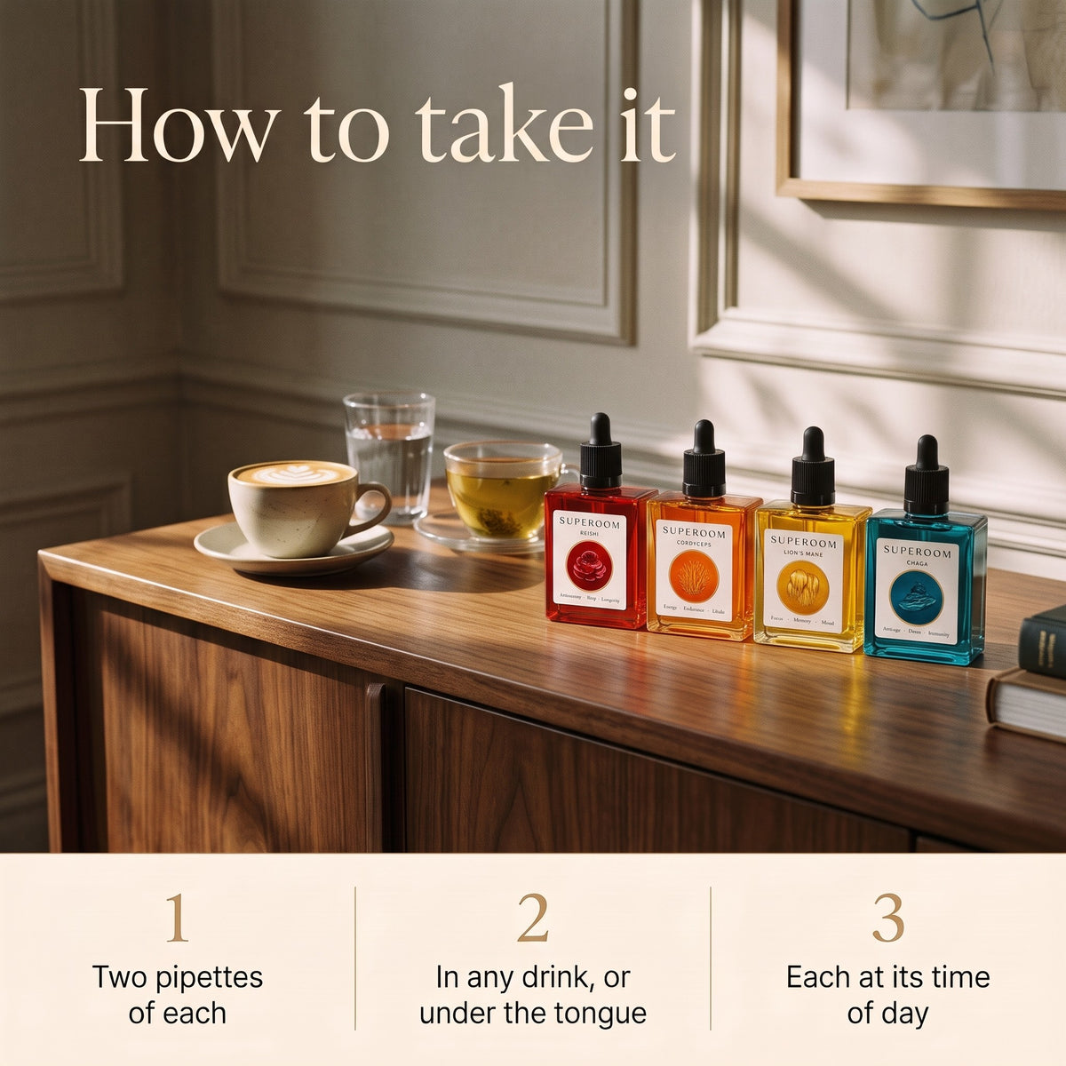The Collection: How to take it